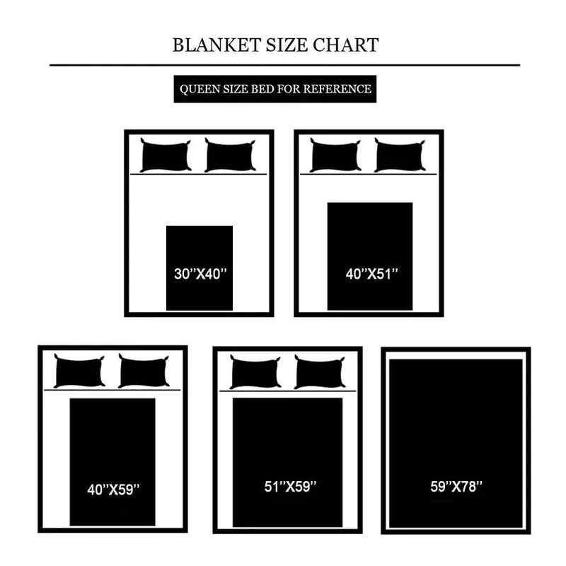 Custom Music and Photo Starlight Blanket A003