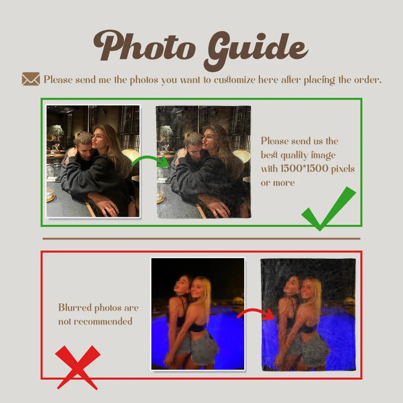 Couverture photo personnalisée–Cadeau familial